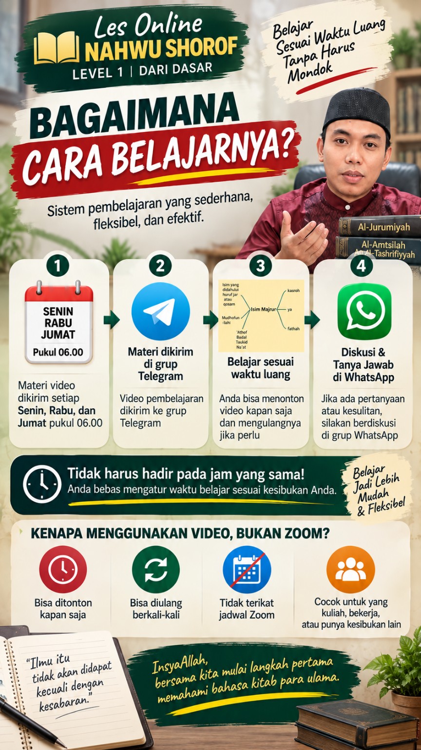 Cara Belajar Les Online Nahwu Shorof