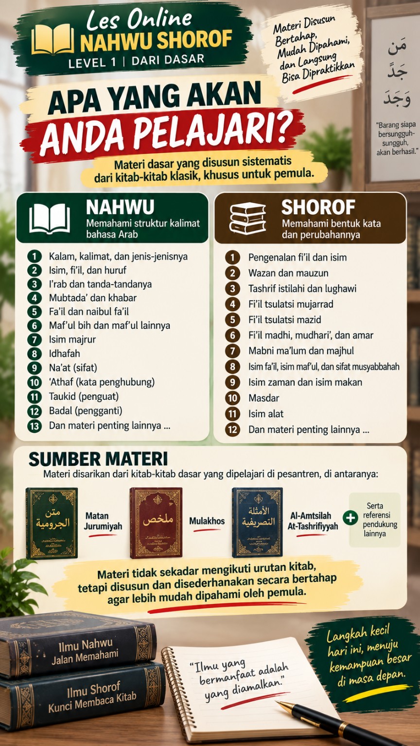 Materi Les Online Nahwu Shorof