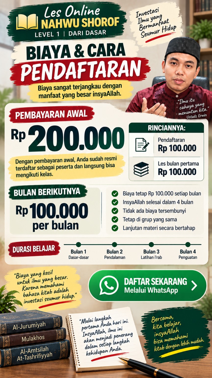 Biaya dan Cara Pendaftaran